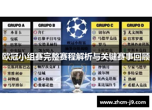 欧冠小组赛完整赛程解析与关键赛事回顾 欧冠小组赛完整赛程解析与关键赛事回顾