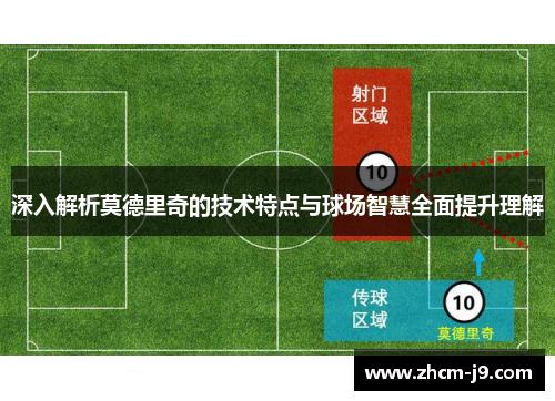 深入解析莫德里奇的技术特点与球场智慧全面提升理解