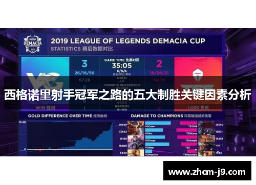 西格诺里射手冠军之路的五大制胜关键因素分析