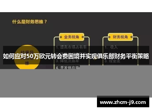 如何应对50万欧元转会费困境并实现俱乐部财务平衡策略