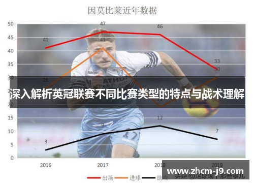 深入解析英冠联赛不同比赛类型的特点与战术理解