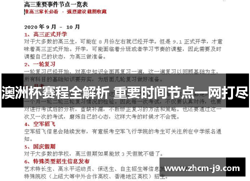 澳洲杯赛程全解析 重要时间节点一网打尽