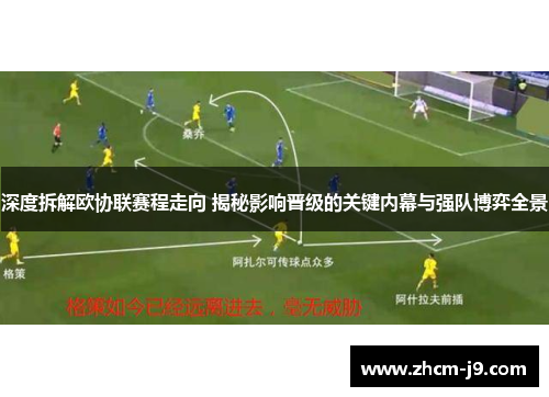 深度拆解欧协联赛程走向 揭秘影响晋级的关键内幕与强队博弈全景