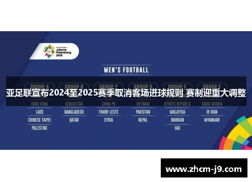 亚足联宣布2024至2025赛季取消客场进球规则 赛制迎重大调整