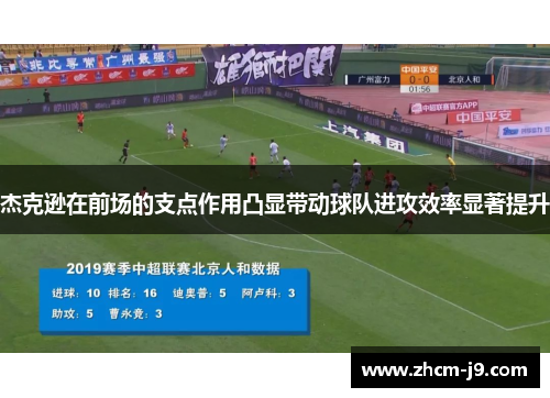 杰克逊在前场的支点作用凸显带动球队进攻效率显著提升 杰克逊在前场的支点作用凸显带动球队进攻效率显著提升